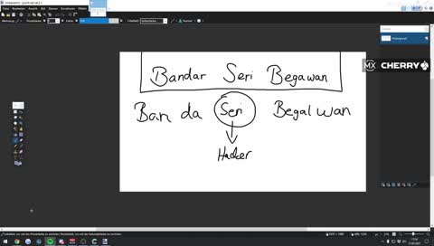 Bastis Eingeborenen-Gene erwachen
