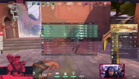 Warum Dhalu Dia ist(Cookie)