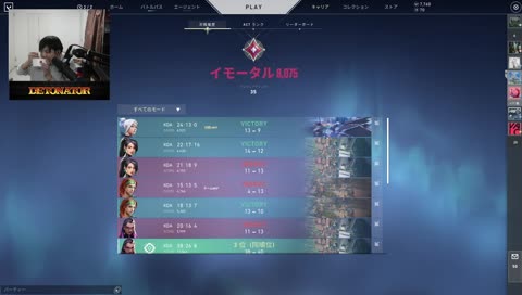 早食い注意