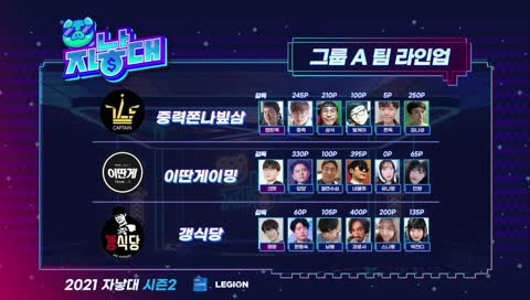 롱다리의 뼈때리기