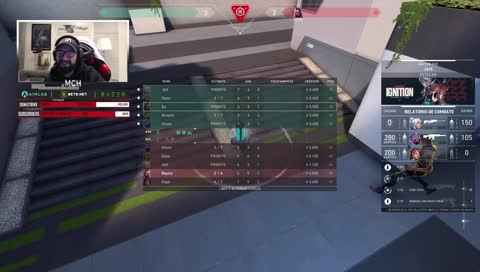 ESSA RANKED RADIANTE ESTÁ DIFERENTE