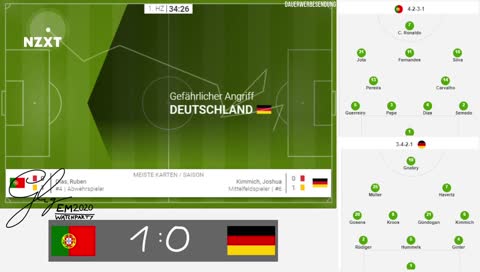 TOOOOR Kay ist Sauer 