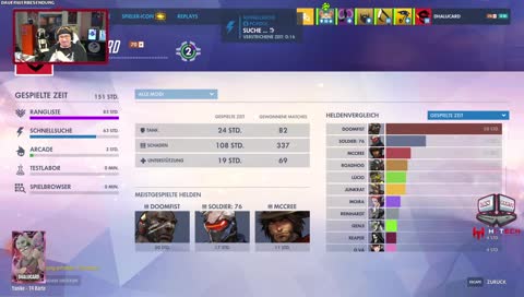 Headshot by Flasche (Lurisia)