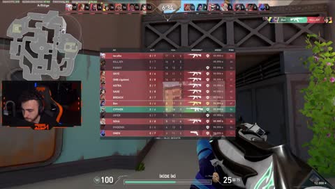 Bir buruk gülüş bir yarım bakış KEKW