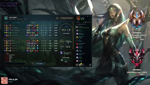 opinion about new irelia