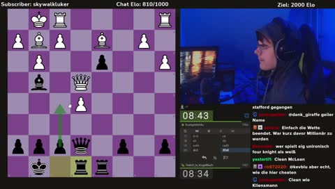 Kugel wird zur Lokomotive