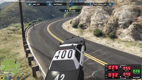 Clip Thumbnail: CVPI Different modes