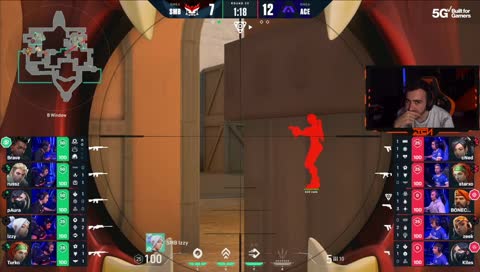 batu acılar içinde..