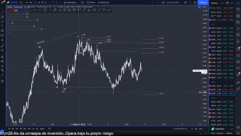 cuenta secundaria confirmed!