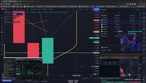 crypto chad goes crazy over meme coin