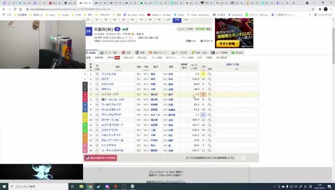 ごりら、夫の単勝30万賭けに啞然 - Twitch ごりら、夫の単勝30万賭けに啞然 - Twitch