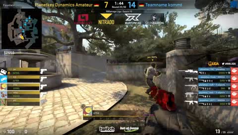 YNC 4k AWP