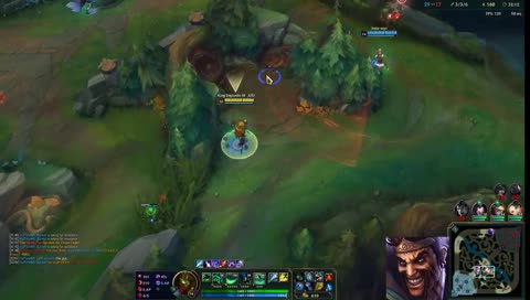 Gutes Vogelscheuchenspiel