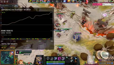 ขอบคุณบอทก็ได้หรอ!!