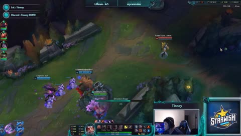 Tin går det bra meg deg?