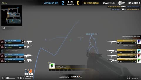 xD bra gj0rt