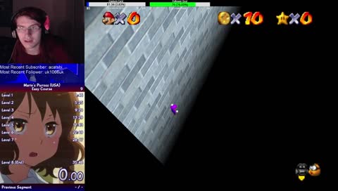 Mallory Breaks the Universe