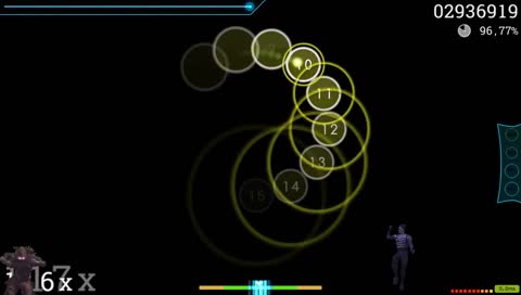 wtf astris saco molhado