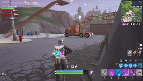 Scoped!!