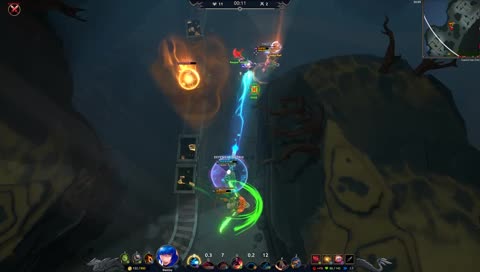 Boosted Bonobo Kappa