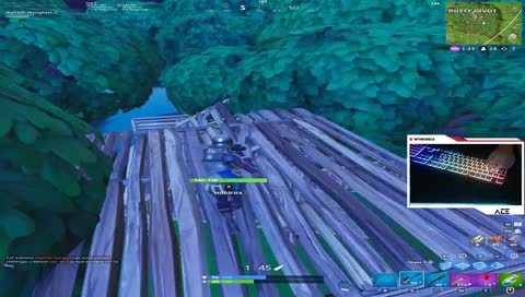 DAT IZ SUM NOSKOP BRUH