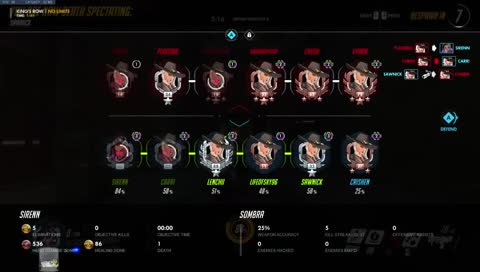 Tier 3 subs ONLY patreon inc!