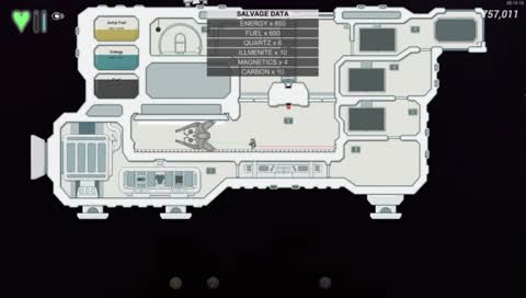 There you have it... There you go.