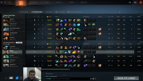 GOd ewer lich gamers