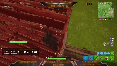 quick scope with haunting rifle