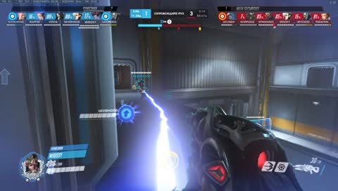 aim