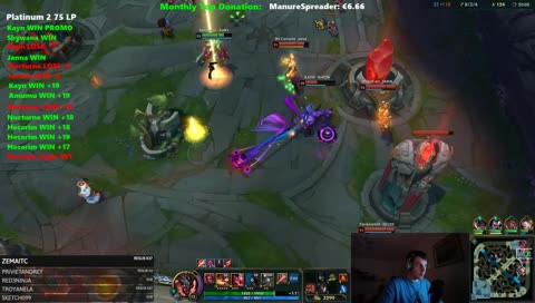 How to play yasuo??