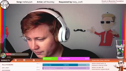 Cat engine like a helicopter