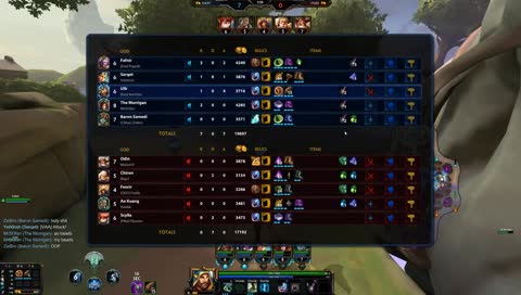 Aiurz adc at its finest