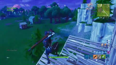 No scope