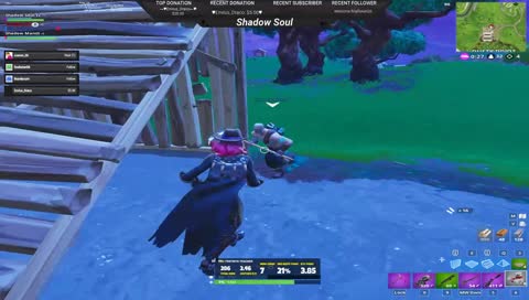 Party in the house BOOOIII!!!