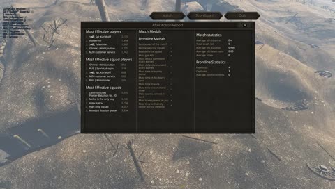 congratulations on the most kills karlwolf