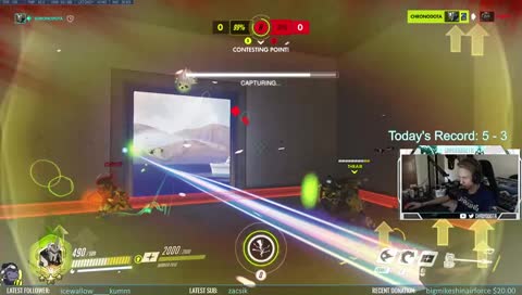 Best Wallride