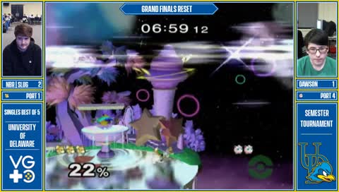 Best rest of the tourney