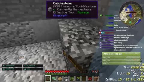 he is all grown up :)