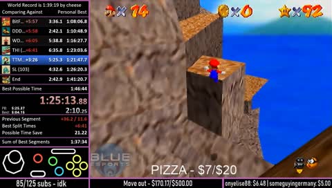 Special K[age] movement