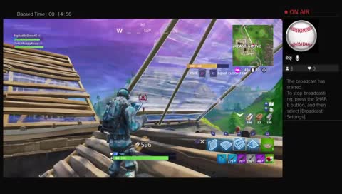 threading the needle