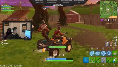 STRATS