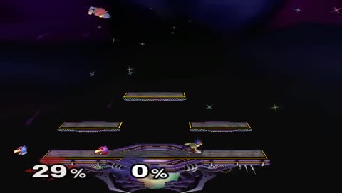 Falco in a Nutshell