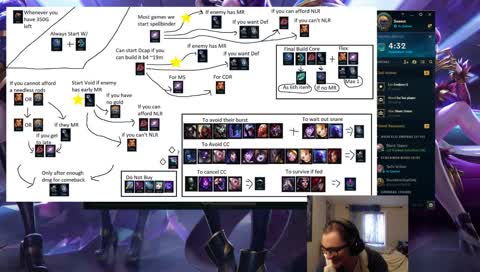 FeelsMastersMan