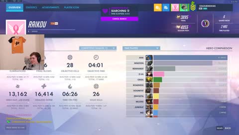 Logi gets Hex a kissy-poo for his bday