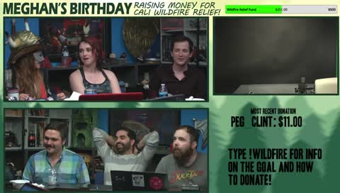 Meghan's Birthday - Meow Meow Meghan Likes Cats [dot] horse Meow Meow!