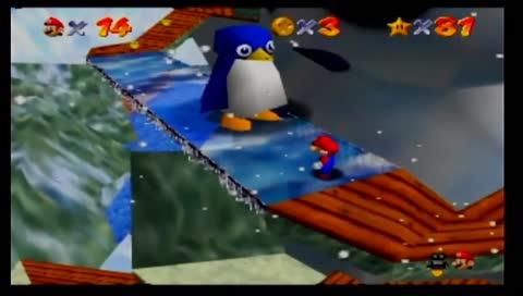 Weird Snowman's Land Physics