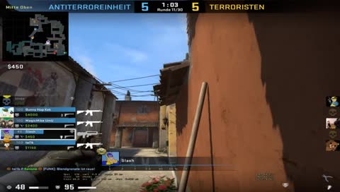 Mikes Selbstreflektion