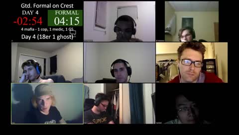 crest = ded