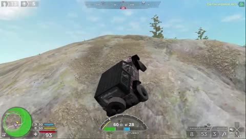 Die Akrobaten des Zirkus Roncalli 🔥🔥🔥